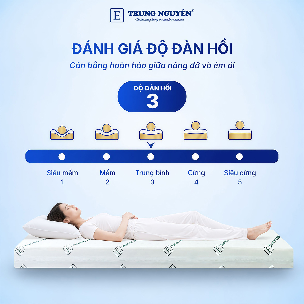 Sản phẩm có độ đàn hồi tiêu chuẩn quốc tế Sản phẩm có độ đàn hồi tiêu chuẩn quốc tế
