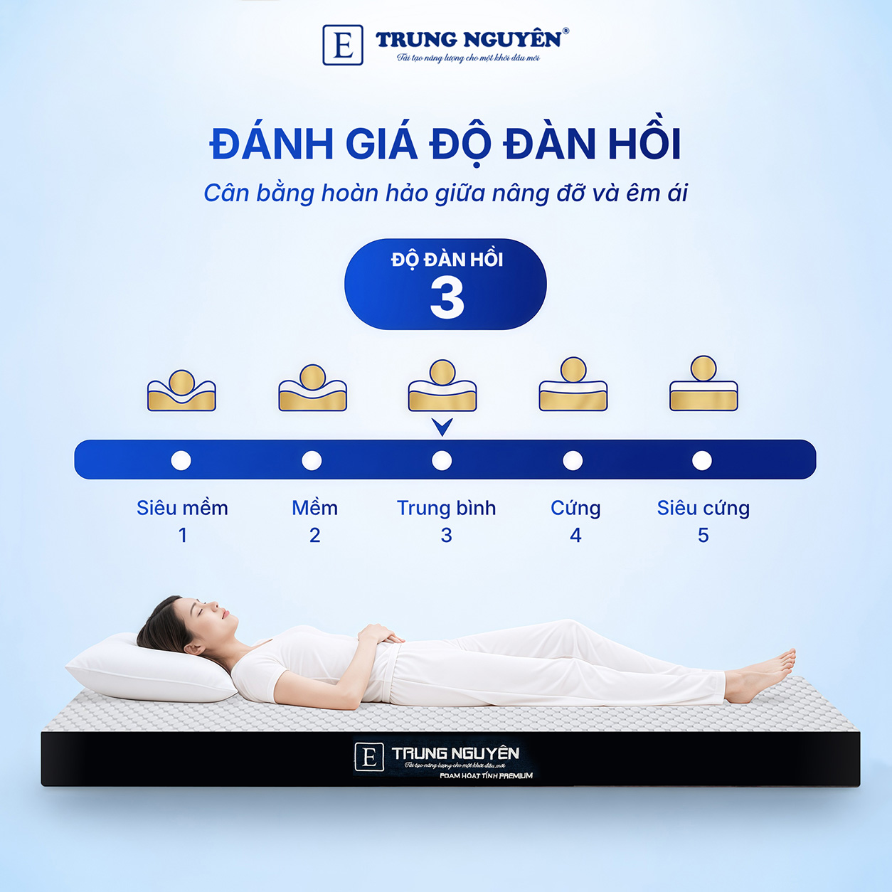 Độ đàn hồi đạt chuẩn Độ đàn hồi đạt chuẩn