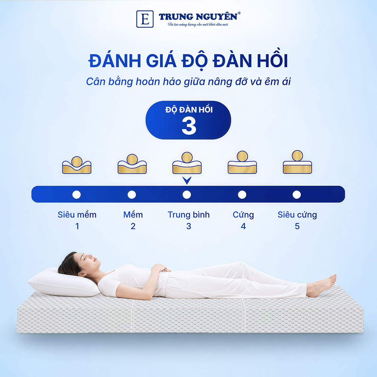 Độ đàn hồi đạt chuẩn Độ đàn hồi đạt chuẩn