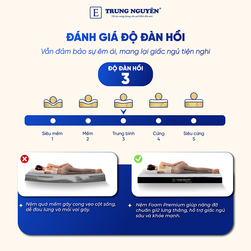 Lớp Mousse Foam đàn hồi cao Lớp Mousse Foam đàn hồi cao