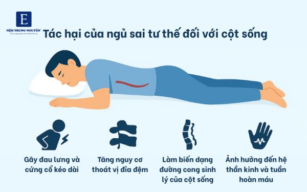 4 tác hại của ngủ sai tư thế