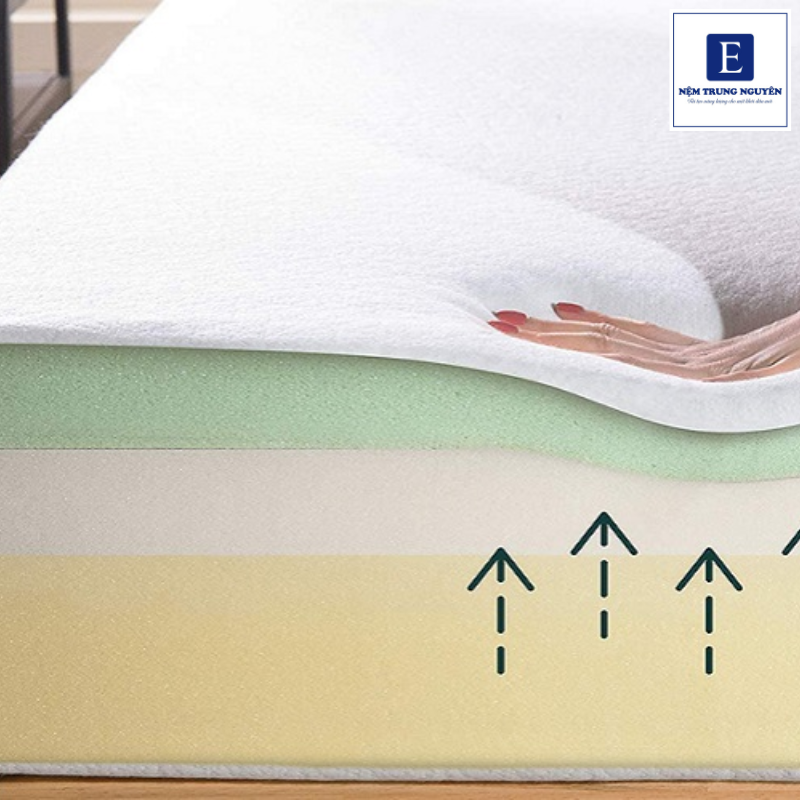 Nệm foam kháng cháy