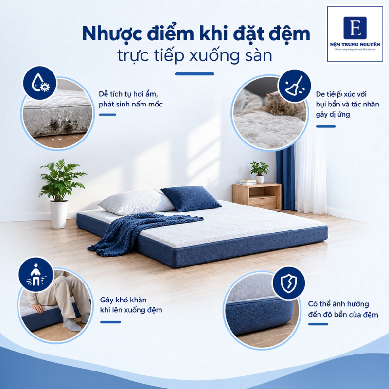 Nhược điểm khi đặt đệm trực tiếp xuống sàn