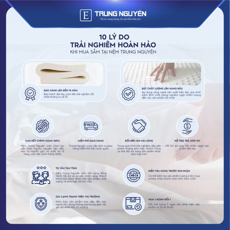 10 lý do nên mua hàng tại nệm Trung Nguyên