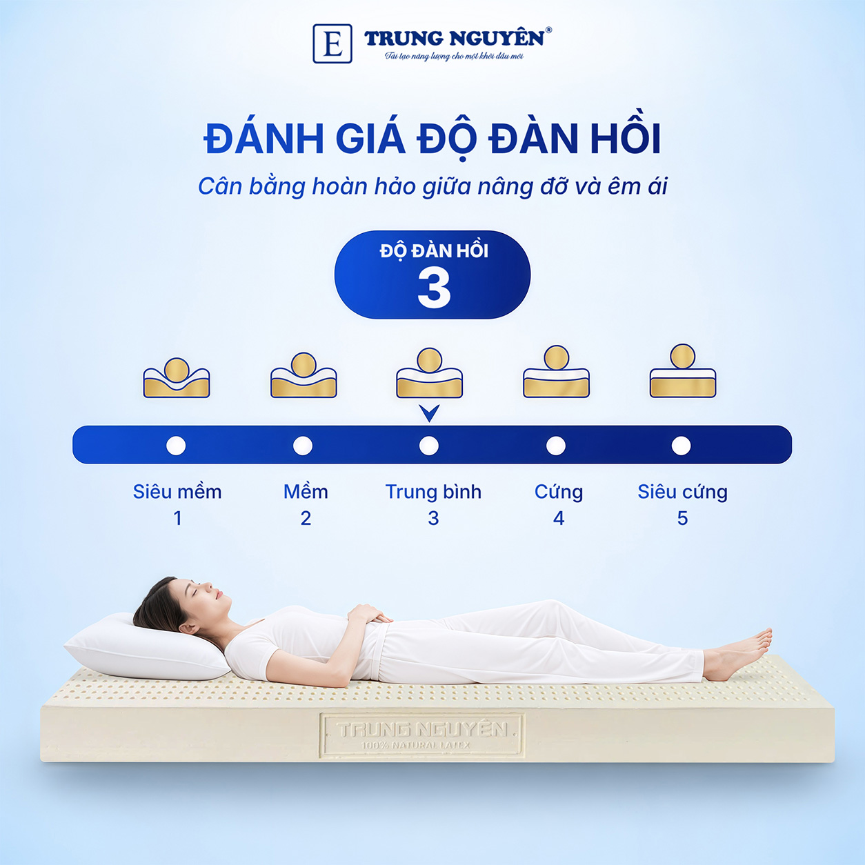 Độ đàn hồi đạt tiêu chuẩn quốc tế Độ đàn hồi đạt tiêu chuẩn quốc tế