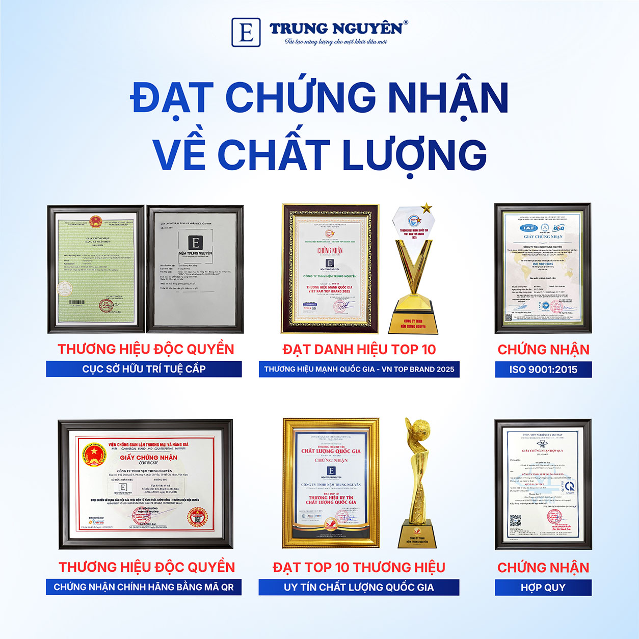 Nệm Trung Nguyên có nhiều chứng nhận về chất lượng sản phẩm Nệm Trung Nguyên có nhiều chứng nhận về chất lượng sản phẩm