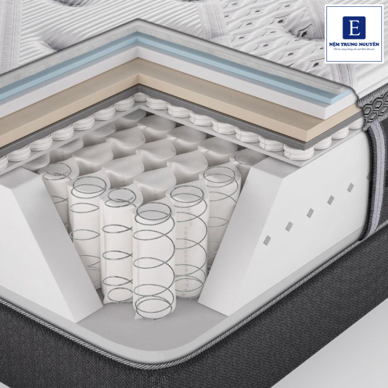 Nệm lò xo được đánh giá là loại nệm có độ đàn hồi tốt, nâng đỡ cơ thể hiệu quả