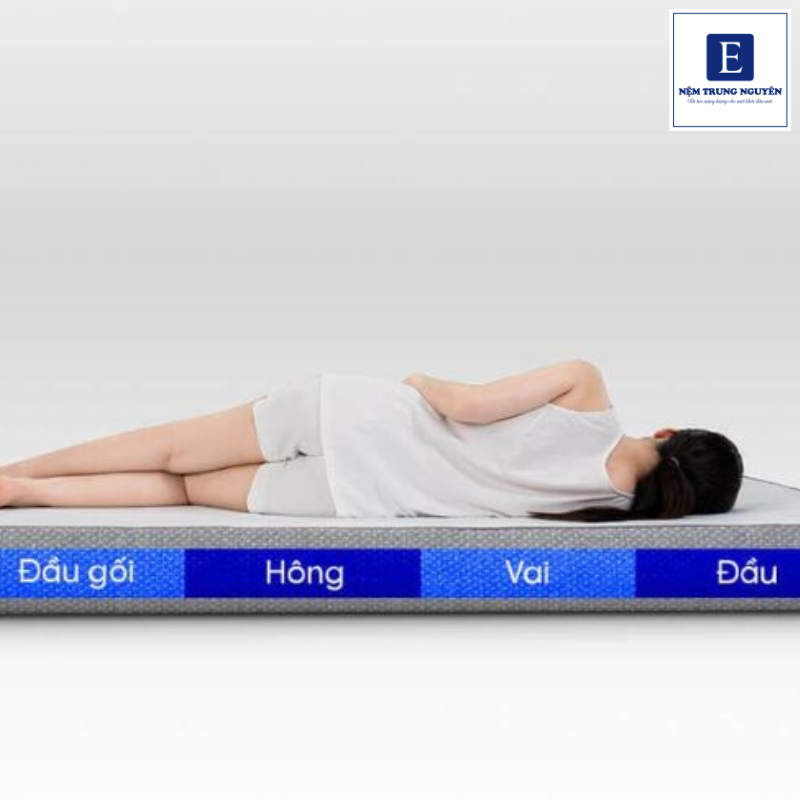 Đối với người bị thoái hóa cột sống, việc lựa chọn nệm phù hợp có thể góp phần cải thiện chất lượng giấc ngủ và giảm áp lực lên vùng cột sống bị tổn thương